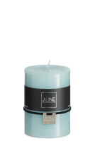 Aqua Candle M39H