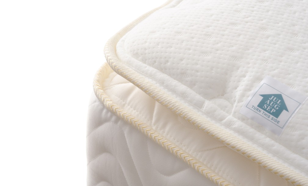 Simmons BR World Class Felicity II P.Top 180x200 Mattress