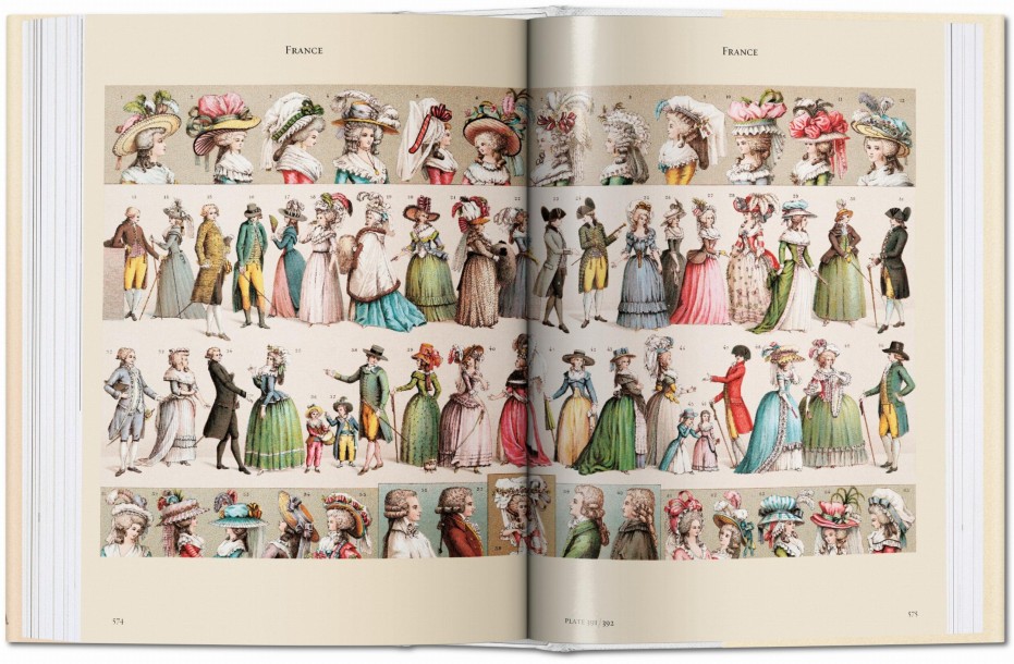 Racinet, Costume History